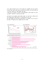 [투자론] 일본지진이 국내 경제에 미치는 영향-15