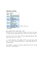 현대건설의 ERP시스템 도입-15