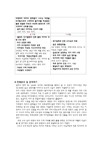 미스터피자 마케팅전략-10