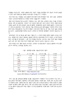 [경제학] 라면산업의 현황과 전망-6