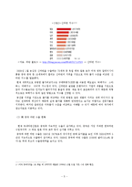 [경제학] 라면산업의 현황과 전망-7
