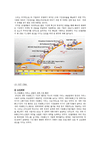 [경영정보시스템] SKT CRM 사례분석-6