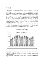 [증권시장론] 기본적 분석-2