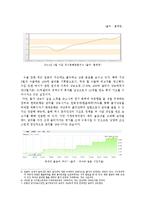[증권시장론] 기본적 분석-3