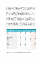 [증권시장론] 기본적 분석-6