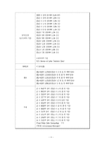 [해외투자론] 미국 해외직접투자 fdi-5