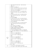 [해외투자론] 미국 해외직접투자 fdi-8
