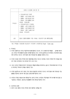 [해외투자론] 미국 해외직접투자 fdi-9