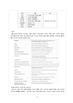 [인적자원관리] 웰스파고(Wells Fargo Bank)의 현지화 성공 분석-5