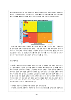 [인적자원관리] 웰스파고(Wells Fargo Bank)의 현지화 성공 분석-6