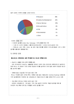 [인적자원관리] 웰스파고(Wells Fargo Bank)의 현지화 성공 분석-8