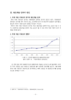 [조세] 법인세율과 임시투자세액 공제에 대한 연구-7