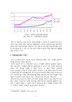 [조세] 법인세율과 임시투자세액 공제에 대한 연구-8