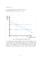 [조세] 법인세율과 임시투자세액 공제에 대한 연구-17