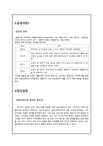 [조직행동론] 집단갈등 사례연구-2