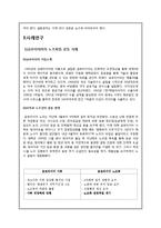 [조직행동론] 집단갈등 사례연구-6