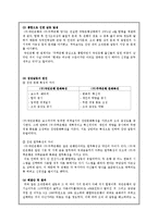 [조직행동론] 집단갈등 사례연구-8