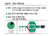 [글로벌 기업] 삼성전자 조직변화 사례-9