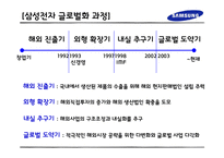 [글로벌 기업] 삼성전자 조직변화 사례-14