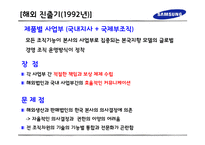 [글로벌 기업] 삼성전자 조직변화 사례-18
