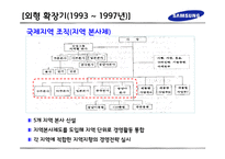 [글로벌 기업] 삼성전자 조직변화 사례-20
