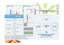 현대자동차 환경 분석, 산업구조 분석-6