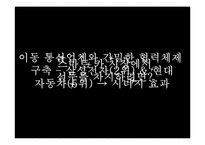 현대자동차 환경 분석, 산업구조 분석-16