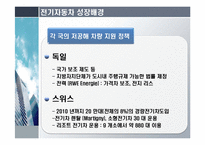 [자동차산업] 전기자동차-8