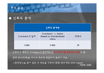 [시장조사론] 소셜미디어가 사회적 자본에 미치는 영향 연구-16