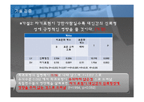 [시장조사론] 소셜미디어가 사회적 자본에 미치는 영향 연구-18