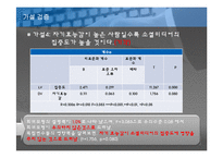 [시장조사론] 소셜미디어가 사회적 자본에 미치는 영향 연구-20