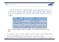 [증권시장론] 삼성전자 기술적 분석-3