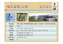 [국제기업환경론] 러시아 전통주(고려홍)-2