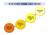 [인적자원관리] 직원을 고객처럼, 고객을 직원처럼-6