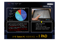[광고와 마케팅] Galaxy Tab 겔럭시 탭 IMC전략-4