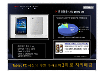 [광고와 마케팅] Galaxy Tab 겔럭시 탭 IMC전략-6