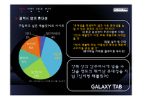 [광고와 마케팅] Galaxy Tab 겔럭시 탭 IMC전략-9