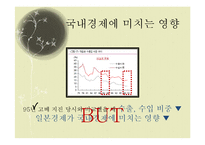일본지진이 국내 경제에 미치는 영향-6