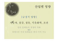 일본지진이 국내 경제에 미치는 영향-8