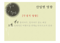 일본지진이 국내 경제에 미치는 영향-10