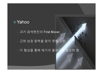 [협상론] Microsoft 마이크로소프트와 Yahoo 야후의 M&A-10