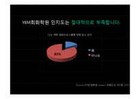 YBM 회화학원 포지셔닝 강화를 통한 강력한 선도자 이미지 구축-6