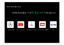 YBM 회화학원 포지셔닝 강화를 통한 강력한 선도자 이미지 구축-8