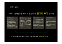 YBM 회화학원 포지셔닝 강화를 통한 강력한 선도자 이미지 구축-10