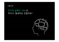 YBM 회화학원 포지셔닝 강화를 통한 강력한 선도자 이미지 구축-11