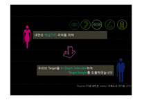 YBM 회화학원 포지셔닝 강화를 통한 강력한 선도자 이미지 구축-16