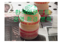 [경영학] 한국야쿠르트 경영 환경 분석-1