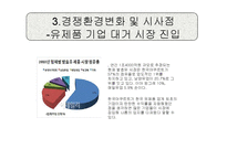 [경영학] 한국야쿠르트 경영 환경 분석-9