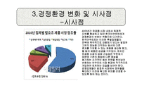 [경영학] 한국야쿠르트 경영 환경 분석-13