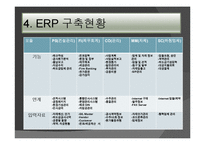 현대건설의 ERP시스템 도입-11